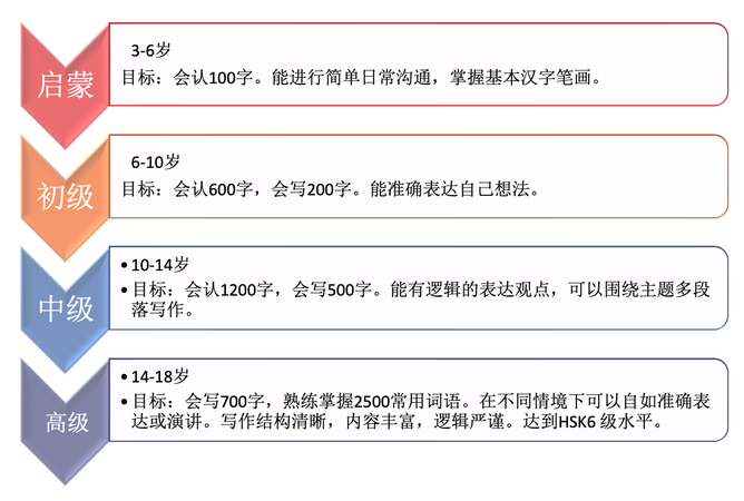 A description of my image.